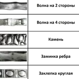 Продам в Черновцах Квадрат стальной с фигурной накаткой