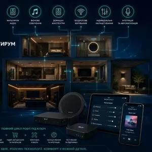 Електрик,  Відеонагляд,  Сонячні станції,  Кондиціонери від WEST VOLT