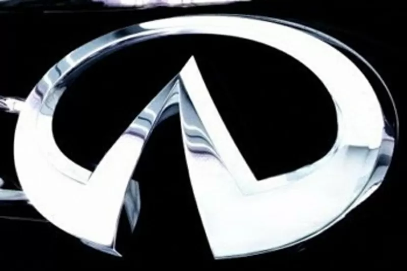 ЗАПЧАСТИ И АКСЕССУАРЫ на все модели INFINITI>