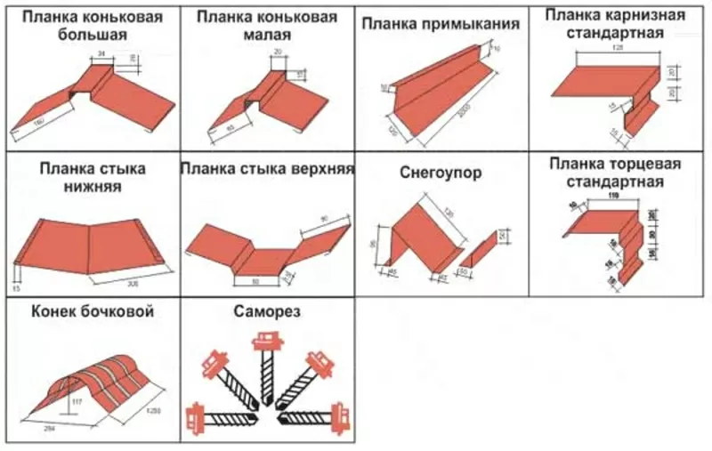  металлочерепица,  металлопрофиль,  10