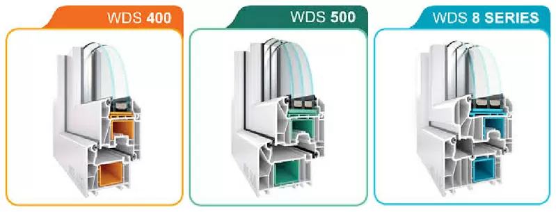 Окна,  двери металлопластиковые Wds,  Veka купить Черновцы