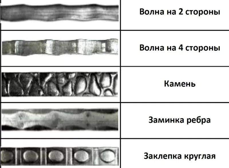 Продам в Черновцах Квадрат стальной с фигурной накаткой